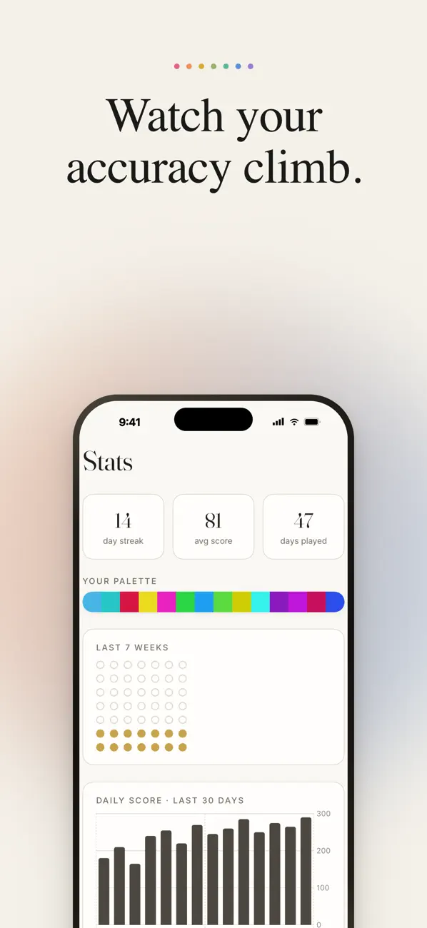 Hueful progress screen tracking daily color eye test scores over time
